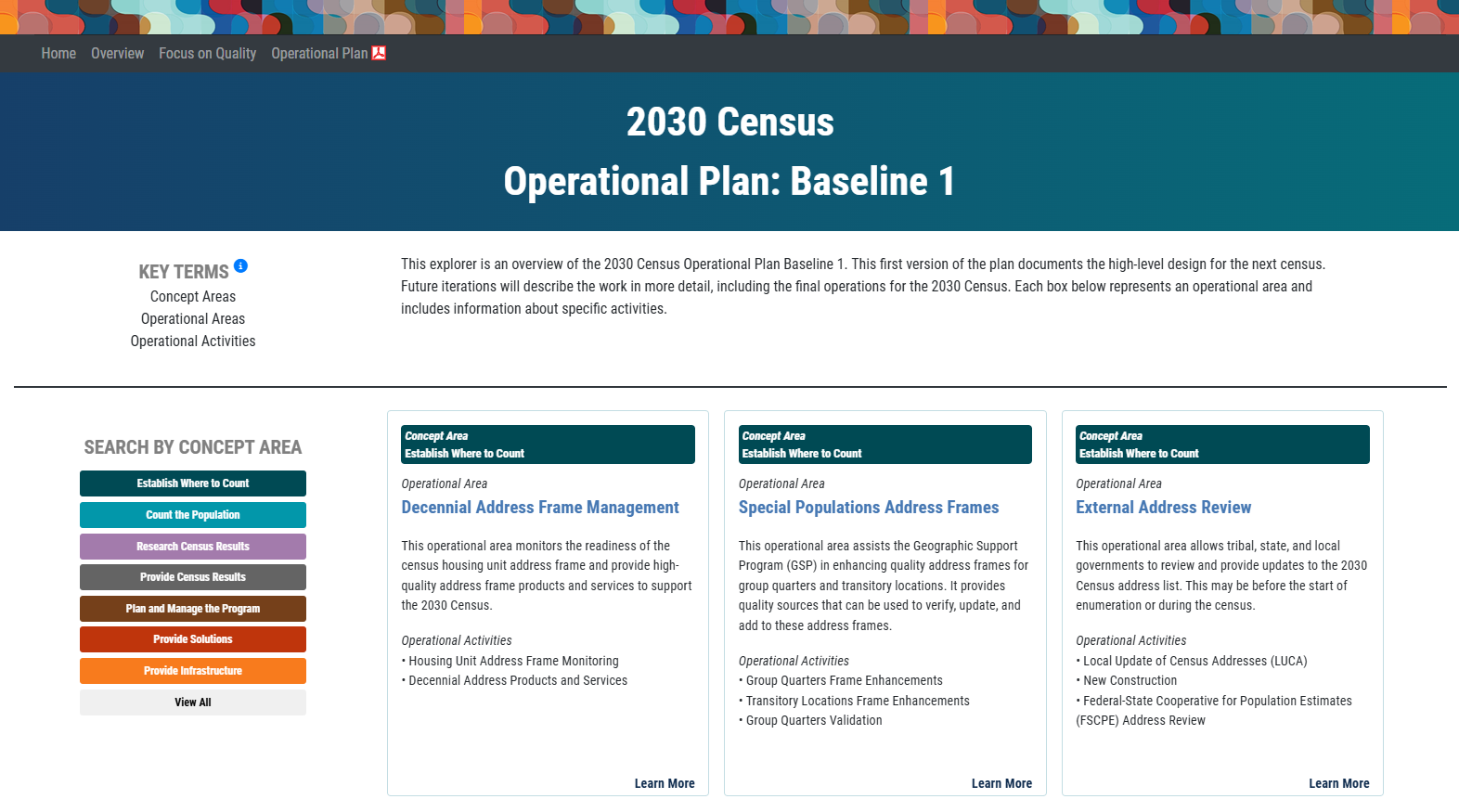2030 Census Operational Explorer Tool Thumbnail